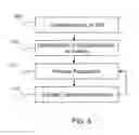 Fig. 06 - Thermal interface material on package
