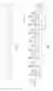 Fig. 02 - Package structure and manufacturing method thereof
