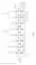 Fig. 03 - Package structure and manufacturing method thereof