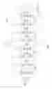 Fig. 06 - Package structure and manufacturing method thereof