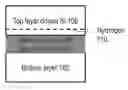 Fig. 01 - 3D semiconductor device and structure