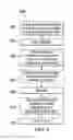 Fig. 09 - Isolator integrated circuits with package structure cavity and fabrication methods