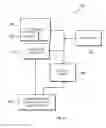 Fig. 14 - Display module and system applications