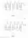 Fig. 04 - Method for fabricating semiconductor device