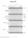 Fig. 08 - Select transistors with tight threshold voltage in 3D memory