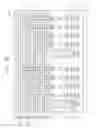 Fig. 26 - Image sensor