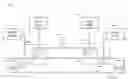 Fig. 01 - High-speed light sensing apparatus II