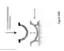 Fig. 33 - Methods and applications of non-planar imaging arrays