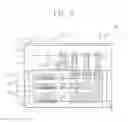 Fig. 03 - Image sensors