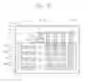Fig. 19 - Image sensors