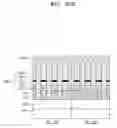 Fig. 32 - Memory device and method of manufacturing the same