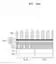 Fig. 44 - Memory device and method of manufacturing the same