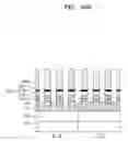 Fig. 45 - Memory device and method of manufacturing the same