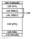 Fig. 01 - Organic light emitting device and organic light emitting display device using the same