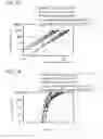 Fig. 33 - Light-emitting device and electronic device
