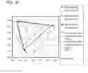 Fig. 44 - Light-emitting device and electronic device