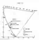 Fig. 08 - Organic light-emitting display device with spacer between sub-pixels