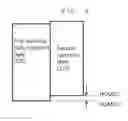 Fig. 05 - Organic light-emitting display device