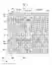 Fig. 05 - Display device