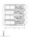 Fig. 03 - Organic light emitting display device