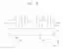 Fig. 13 - Semiconductor devices