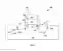 Fig. 08 - Devices with strained source/drain structures and method of forming the same