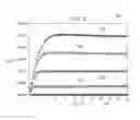 Fig. 07 - Semiconductor device with extended electrically-safe operating area