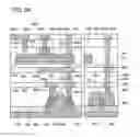 Fig. 35 - Manufacturing method of semiconductor device