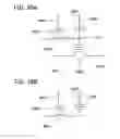 Fig. 37 - Manufacturing method of semiconductor device