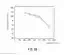 Fig. 08 - Photovoltaic device