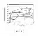 Fig. 05 - COMPOUND-BASED SOLAR CELL AND MANUFACTURING METHOD OF LIGHT ABSORPTION LAYER