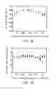 Fig. 06 - COMPOUND-BASED SOLAR CELL AND MANUFACTURING METHOD OF LIGHT ABSORPTION LAYER