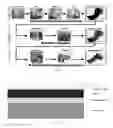 Fig. 03 - NON-ORTHOGONALLY PATTERNED MONOLITHICALLY INTEGRATED THIN FILM PV