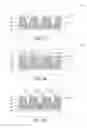 Fig. 03 - Solid state lighting devices with dielectric insulation and methods of manufacturing