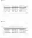 Fig. 14 - Light-emitting element comprising a plurality of wavelength converters, and production method therefor