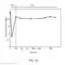 Fig. 12 - Photon extraction from ultraviolet light-emitting devices