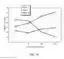 Fig. 16 - Photon extraction from ultraviolet light-emitting devices