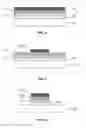 Fig. 03 - Method for high resolution patterning of organic layers