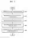 Fig. 03 - Method and device for evaluating quality of thin film layer