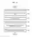 Fig. 20 - Method and device for evaluating quality of thin film layer