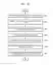 Fig. 21 - Method and device for evaluating quality of thin film layer