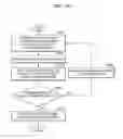 Fig. 31 - Method and device for evaluating quality of thin film layer