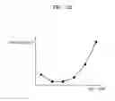 Fig. 33 - Method and device for evaluating quality of thin film layer