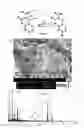 Fig. 05 - HYBRID COMPOSITE NANOMATERIAL AND METHOD OF PREPARING THE SAME