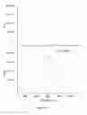 Fig. 17 - HYBRID COMPOSITE NANOMATERIAL AND METHOD OF PREPARING THE SAME