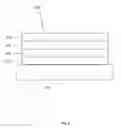 Fig. 03 - Organic electroluminescent compounds, compositions and devices