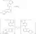Fig. 161 - Organic electroluminescent compounds, compositions and devices