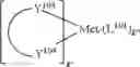 Fig. 176 - Organic electroluminescent compounds, compositions and devices