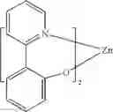 Fig. 241 - Organic electroluminescent compounds, compositions and devices