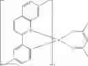 Fig. 261 - Organic electroluminescent compounds, compositions and devices
